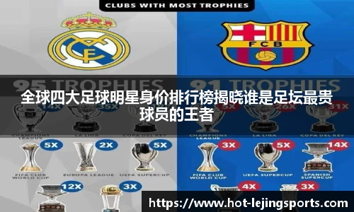 全球四大足球明星身价排行榜揭晓谁是足坛最贵球员的王者